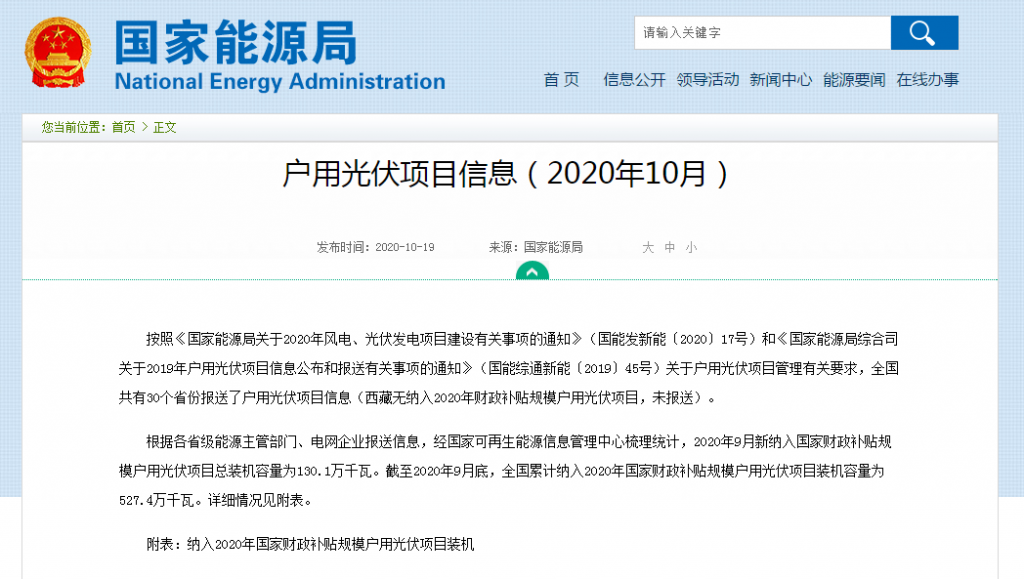 快裝！11月為戶用光伏補貼最后一個月！補貼指標僅剩0.7GW