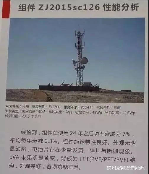 揭秘 | 光伏組件能用25年是謠傳還是真相？