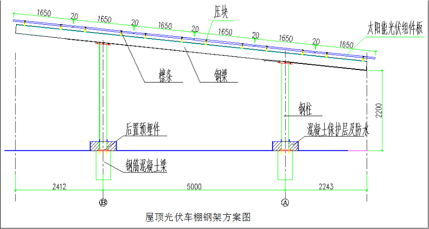 國務(wù)院正式發(fā)布《新能源汽車產(chǎn)業(yè)發(fā)展規(guī)劃》，鼓勵光伏車棚建設(shè)！